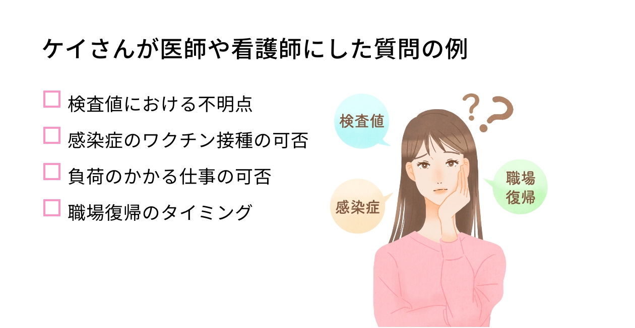 気になることは医師に積極的に質問